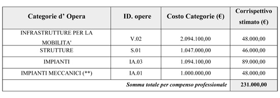griglialotto1