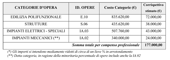 griglialotto2