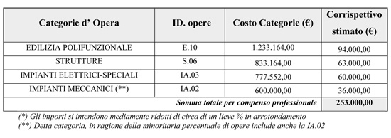 griglialotto3