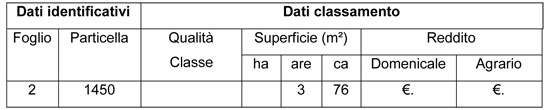 tab 1