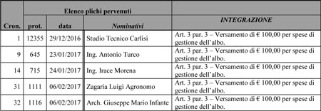 vrb1tecnini2