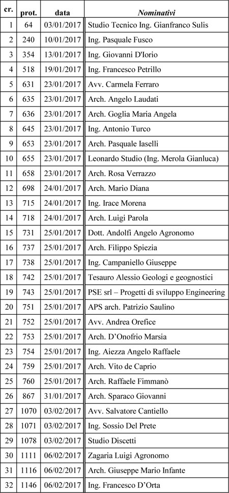 vrb2tecnini2