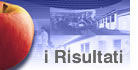 i risultati