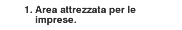 Area attrezzata per le imprese
